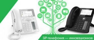 Что такое протокол SIP