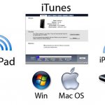 Как подключить iPhone к компьютеру через Wi-Fi и синхронизация iTunes