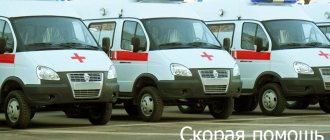 How to call an ambulance in Nizhny Novgorod