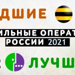 лучшие операторы России 2021