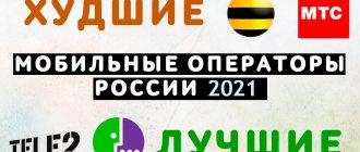 лучшие операторы России 2021