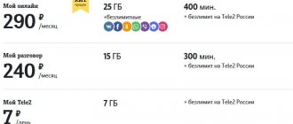 Обзор всех тарифов Теле2 в Ханты-Мансийске в 2021 году