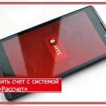 payment for MTS Belarus by bank card via the Internet