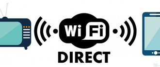 How wi-fi direct works