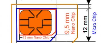 diagram of how to cut a SIM card for a nano SIM