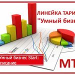 mts tariff smart business start