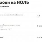 Megafon tariffs in the Chelyabinsk region