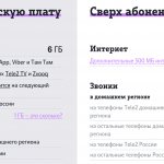 Tariffs Tele2 Rostov region unlimited internet