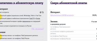Тарифы Теле2 ростовская область безлимитный интернет
